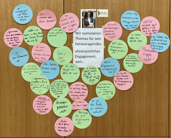 Mindmap
